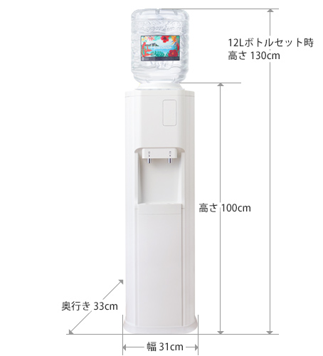 エコサーバーのサイズ